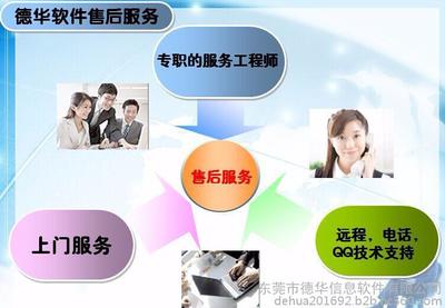 德華DH003人力資源外包 社保公積金管理系統(tǒng)圖片_高清圖_細(xì)節(jié)圖